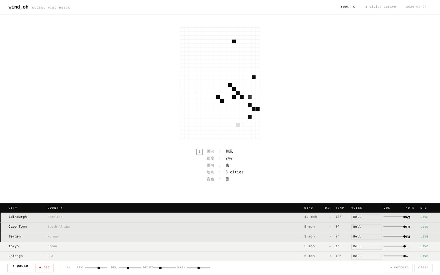 First grid version with Japanese readout