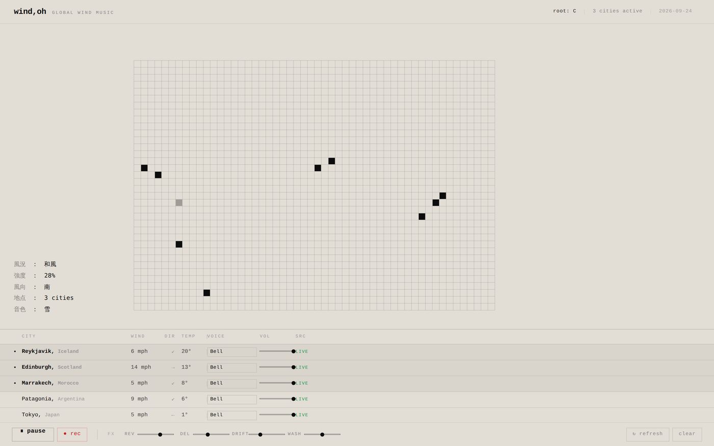 Grid on paper-colored background